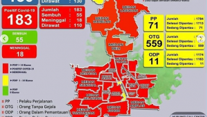 Gugus Tugas Percepatan Penanganan Covid-19 Kota Medan.