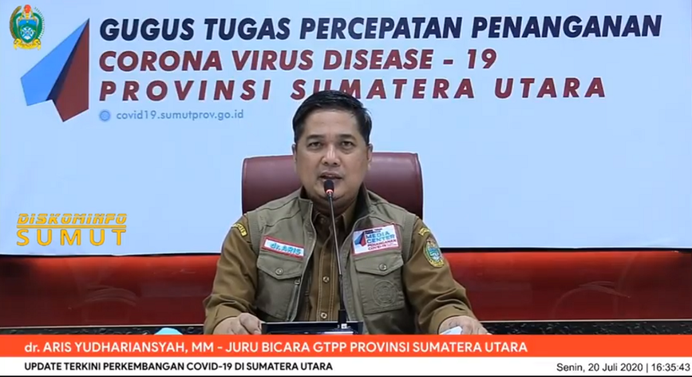 Pembatasan Kegiatan Masyarakat di Sumut Diperpanjang Hingga 14 Februari