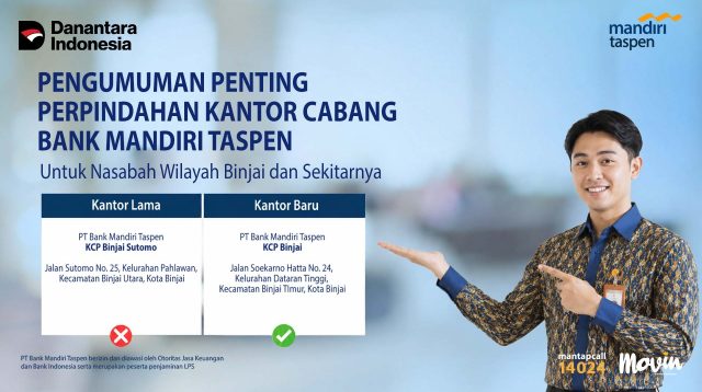 Mandiri Taspen Indiespot